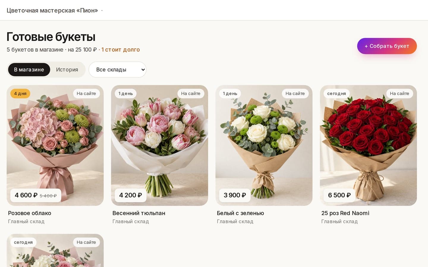 Every bouquet in your shop — with price, cost and age